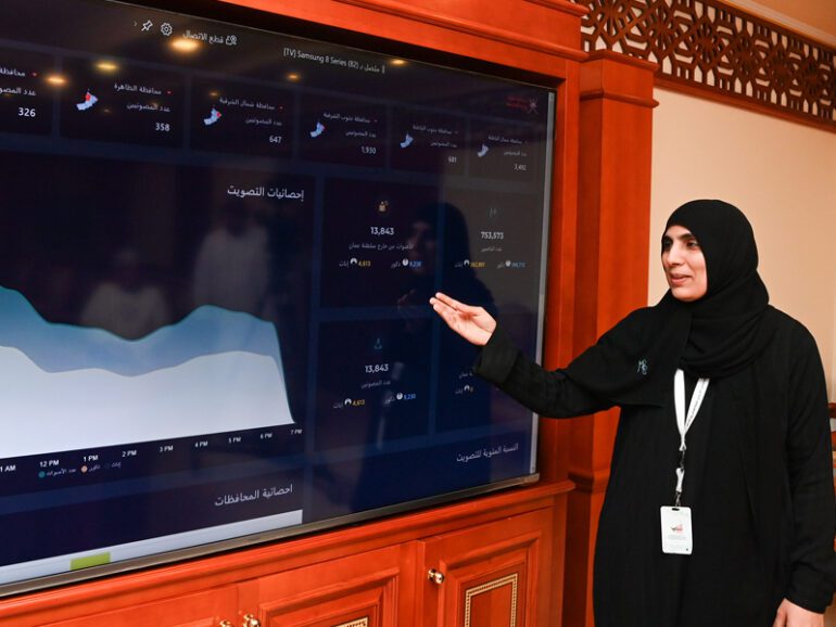 Over 13,800 abroad cast vote for Majlis A'Shura