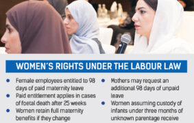 National campaign promotes flexible work policies for women in Oman