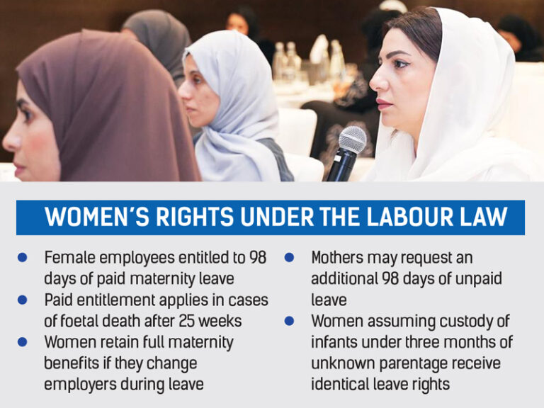 National campaign promotes flexible work policies for women in Oman