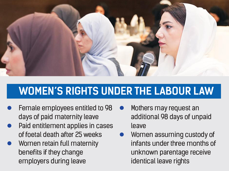 Campaign to create women-friendly workplaces in private sector in Oman