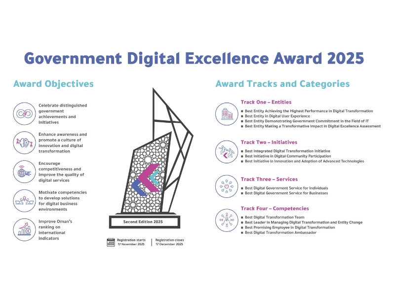 Registration opens for the Digital Excellence Award 2025