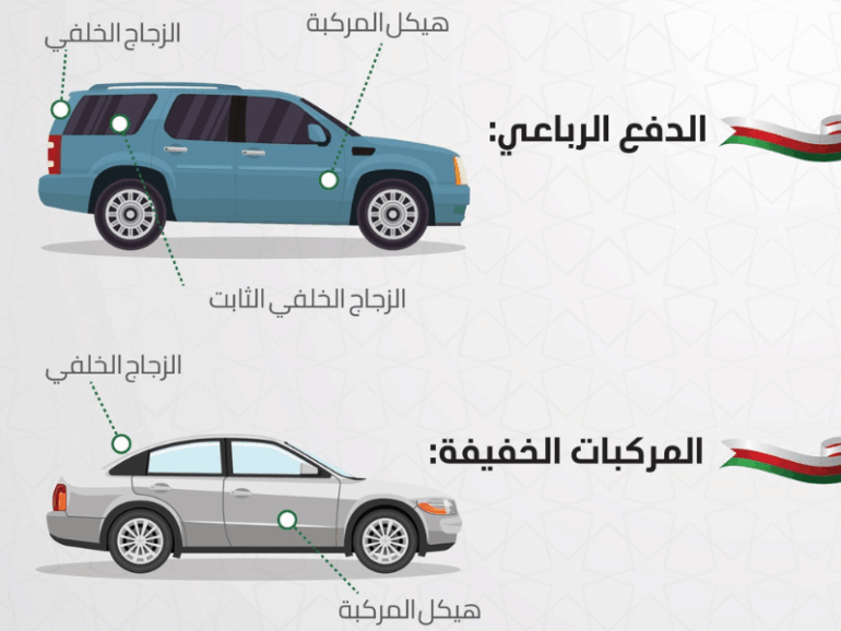 National Day Decorations