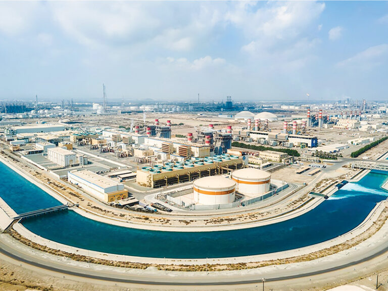 Suhar Investment Forum 2026 investment opportunities