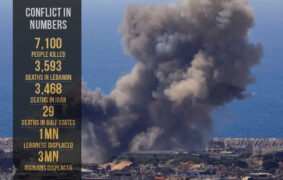 Iran-US conflict reaches 100-day mark amid rising human and economic costs