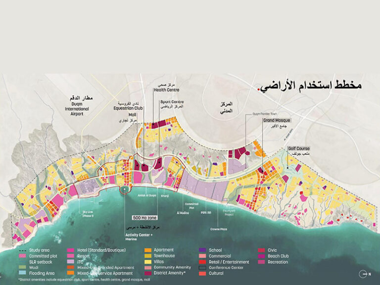 Duqm tourism masterplan
