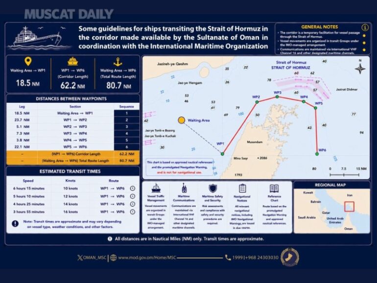 Oman Maritime Transit Guidelines Released for Strait of Hormuz