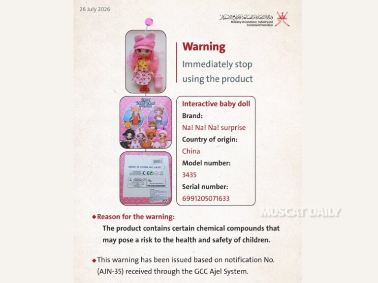 Ministry recalls Na! Na! Na! Surprise Doll model 3435