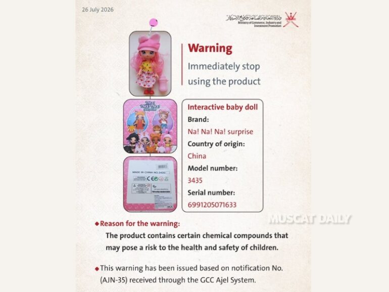 Ministry recalls Na! Na! Na! Surprise Doll model 3435