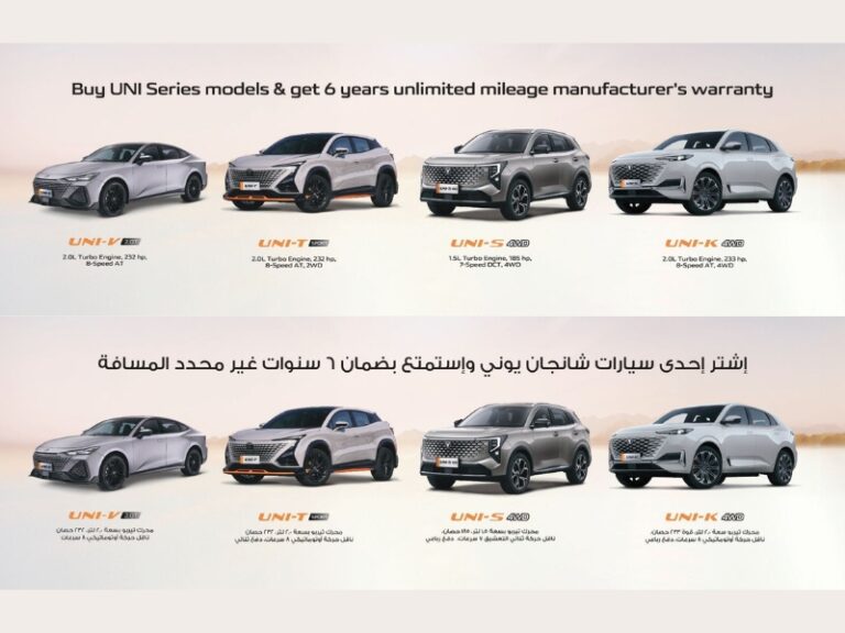 Changan UNI Series now comes with attractive EMIs