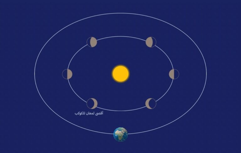 Venus to shine at brightest on Tuesday