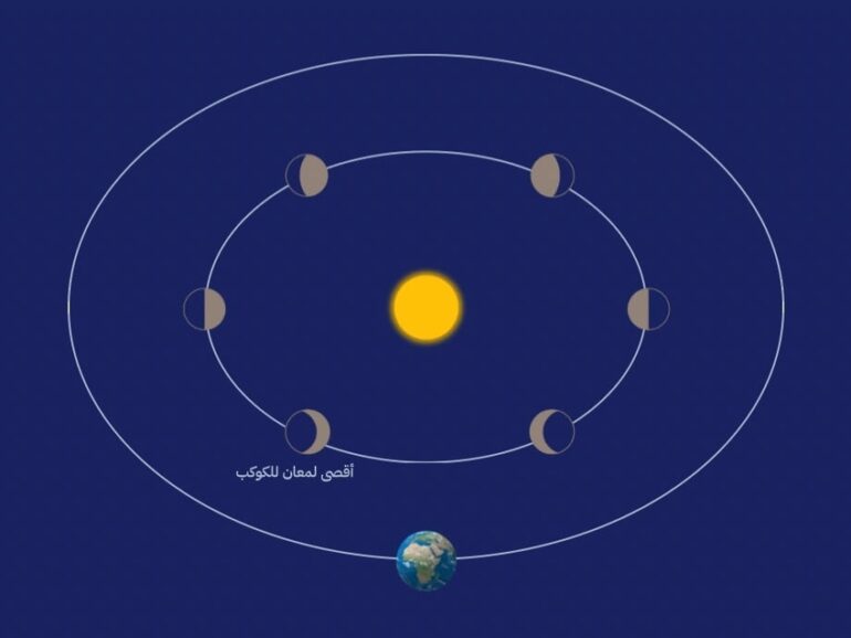 Venus to shine at brightest on Tuesday