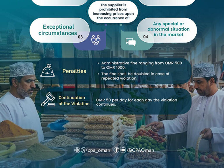 Oman price hike penalties