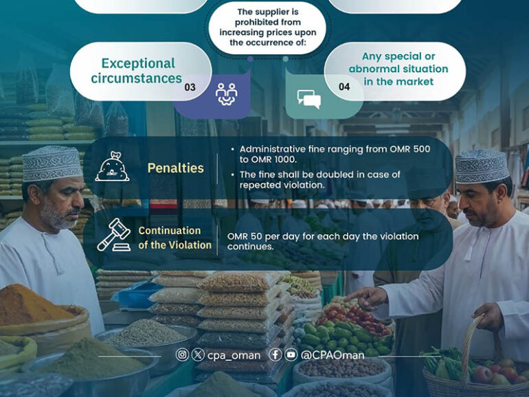 Oman price hike penalties