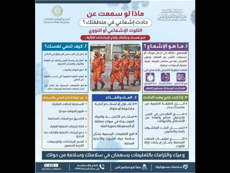 Public urged to follow safety measures in radiation incident